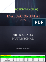 Evaluacion Anual 2022 MR Wanchaq