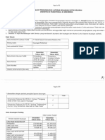 f-31574384-0 BBRI Laporan Informasi Dan Fakta Material 31574384 Lamp3 PDF