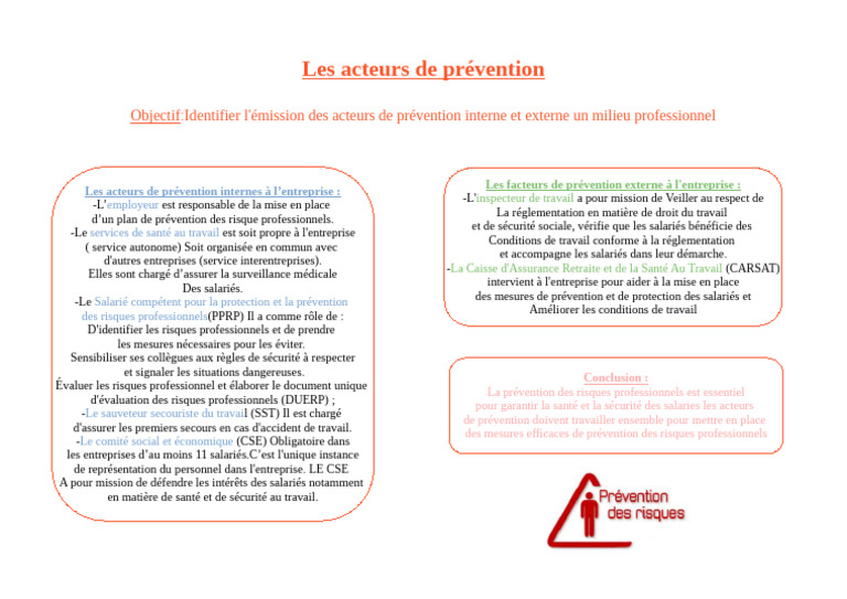 Acteurs de prévention en milieu professionnel | PDF | Santé et sécurité ...