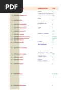 Part 19 | PDF | Tablespoon