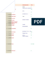 1 12/5/2010 /LENZ/: No. Date Words Pronounciation Type Lens