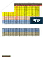 Pengolahan Data Prak Iut Kel 6