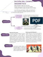 Póster Científico Cambio Climático Informativo Colores Verde y Amarillo