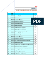 Attainment Consolidate 15-19