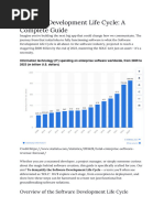 Software Development Life Cycle - A Complete Guide