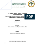 Cuadro Comparativo Niveles de Atención Prevención - Lopez Castro Betsy Arlett