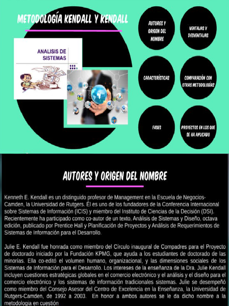 Kendall y Kendall | PDF