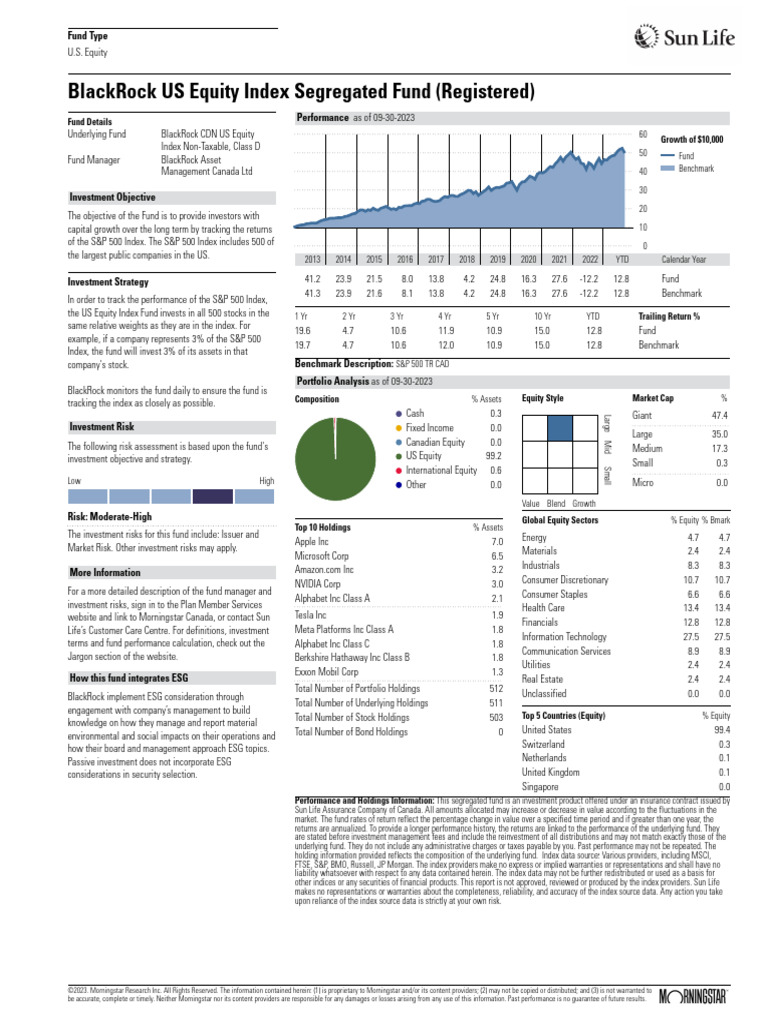 What Is Blackrock Equity Index Fund