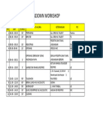 Rundown Workshop Kelas Kendara