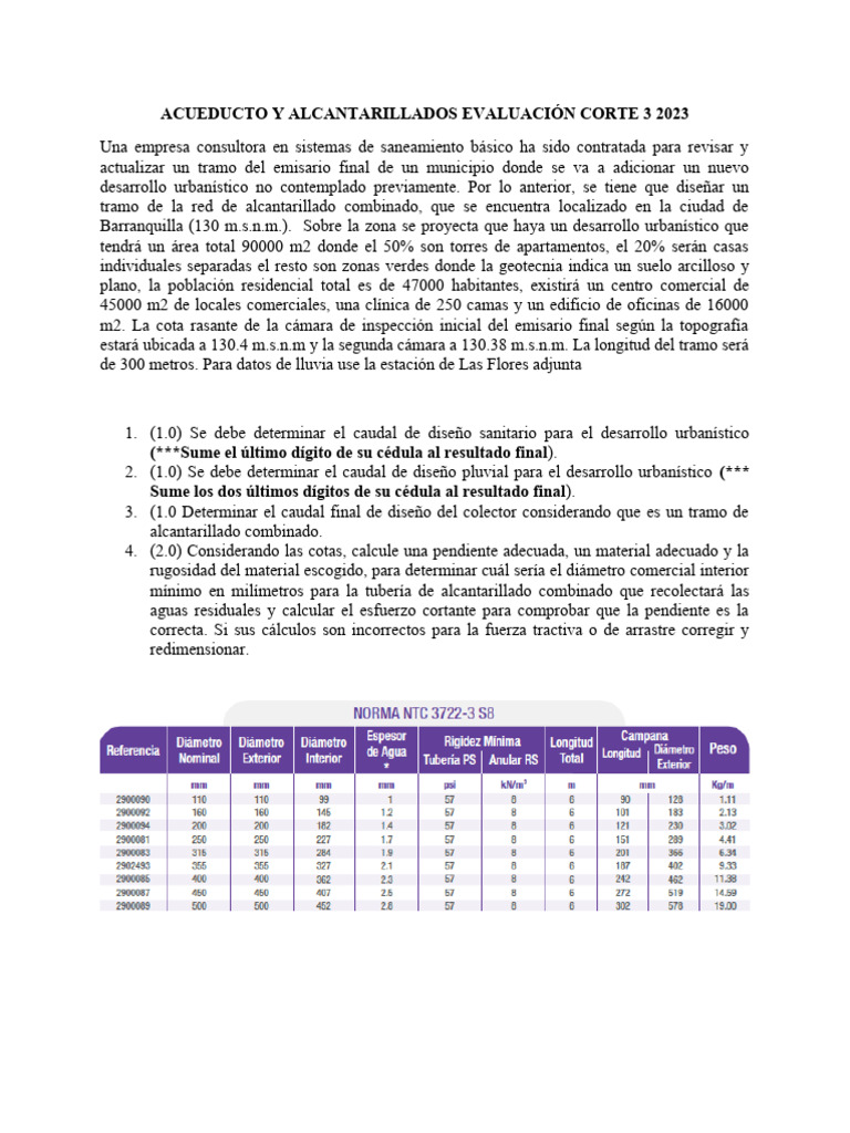 Evaluación Aa Corte 3 2023 2 Pdf Alcantarillado La Contaminación