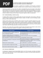 Module 3.1 Time Series Forecasting ARIMA Model