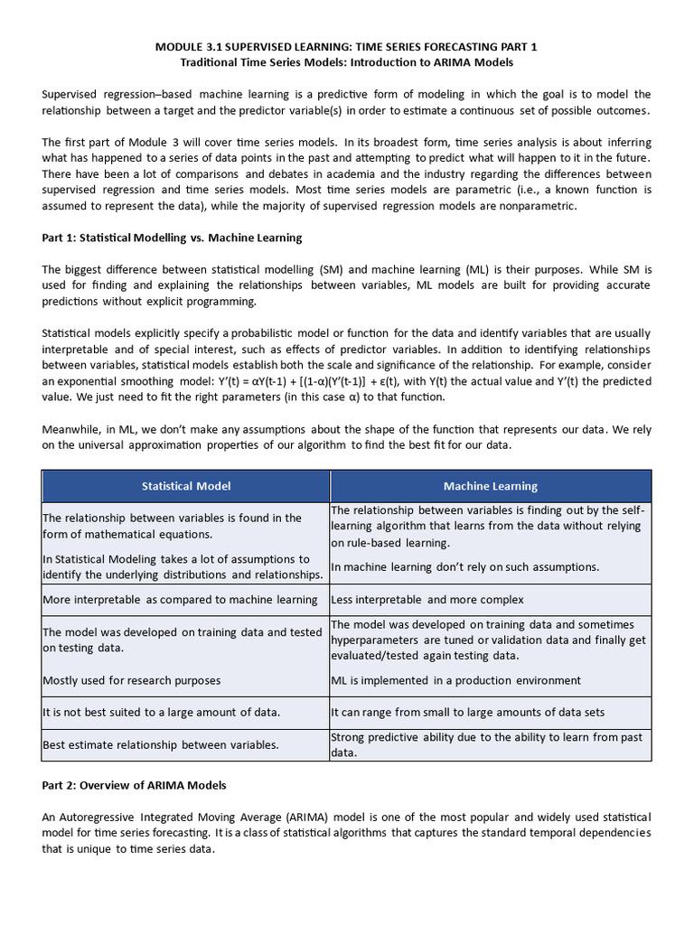 Module 3.1 Time Series Forecasting ARIMA Model | PDF | Autoregressive ...