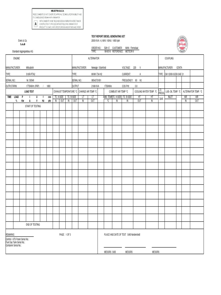 Diesel Generator Test Report 2000 KVA | PDF | Diesel Engine | Electric ...