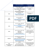 Rutas de Aplicativos 5 PDF Free