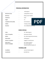 Anika Biodata PDF