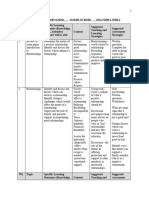 Form 1 Term 2 Hfle