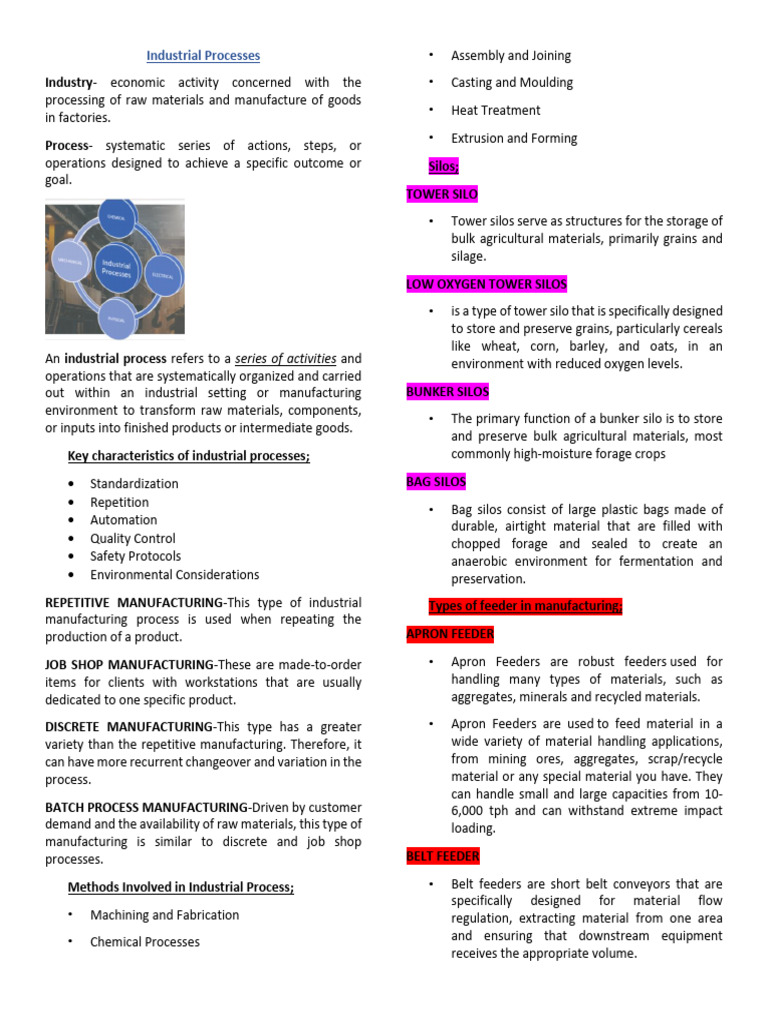 Overview of Industrial Processes and Equipment | PDF | Mill (Grinding ...