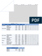 project-timeline