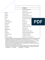 Random Distributions