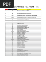 GP Rating Exam Practice Pack | PDF