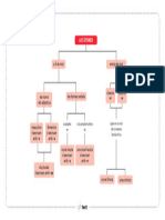 Esquema A E Àtones