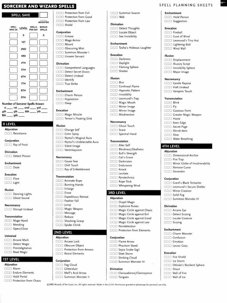 Spells - Sorcerer & Wizard 3.5 | PDF