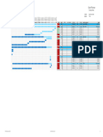 Gantt Chart Planner Projects and Subprojects