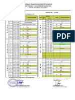 Jadwal Mengajar