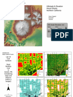 Geographical Information System