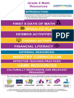 Grade 9 Math Resources