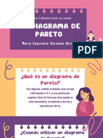 3.7 Diagrama de Pareto