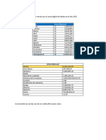 Estadística Descriptiva