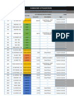 Caravan Utilization