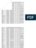 Nordest24 Coronavirus FVG 30 03 20