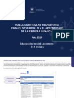 Educación Inicial LACTANTES 0-6 Meses