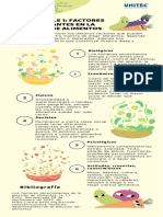 Factores Determinantes en La Elección de Alimentos