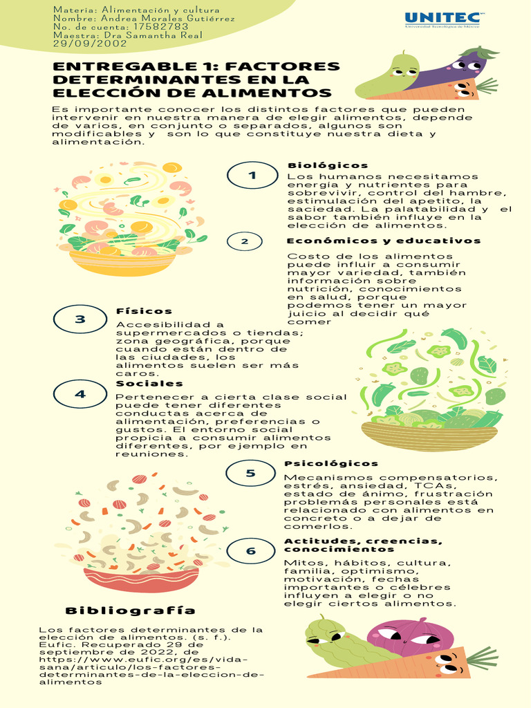 Factores Determinantes en La Elección de Alimentos | PDF | Alimentos ...