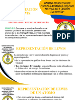 Representación de Lewis