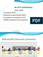Different Types of E-Commerce: B2B, B2C, C2C & M-Commerce