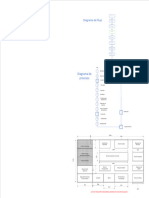 Diagramas y Lay Out