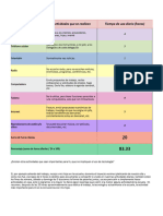 Flores - Hernández - Blanca - Lucia - M1S2 - Tablas - y - Textos