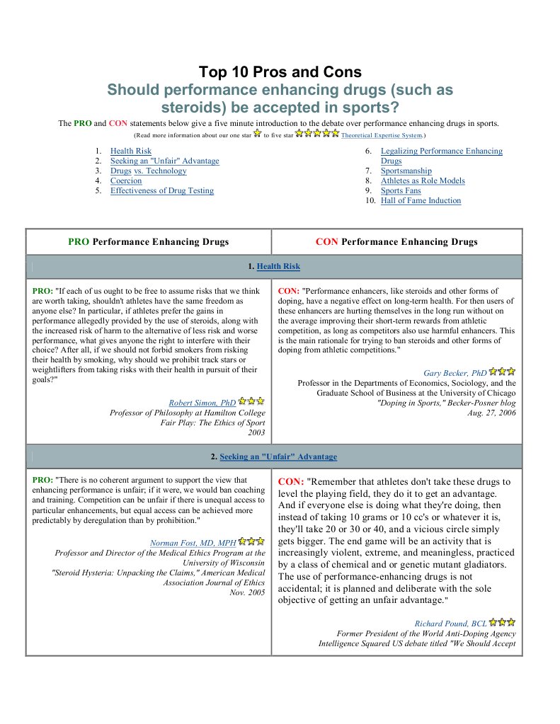 Should Performance-Enhancing Drugs Be Allowed: Weighing Pros & Cons