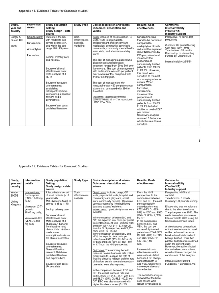 Depression in Adults Update Appendix 152 | PDF | National Health ...