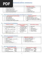 Functions - Summary