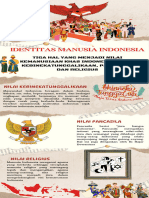 Identitas Manusia Indonesia (Nurul Ramadhani)