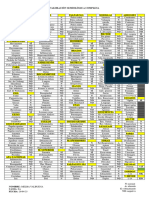 VALORACIÓN GENERAL COMPLETA para Pacientes