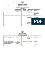 Focused Group Discussion Plan Sy 2023-2024