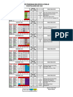 Analisis Kaldik SD Tahun 2023-2024-1