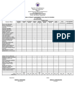 Tocok Es Flat Post Assesment in Filipino Gr.3 Fernandez B