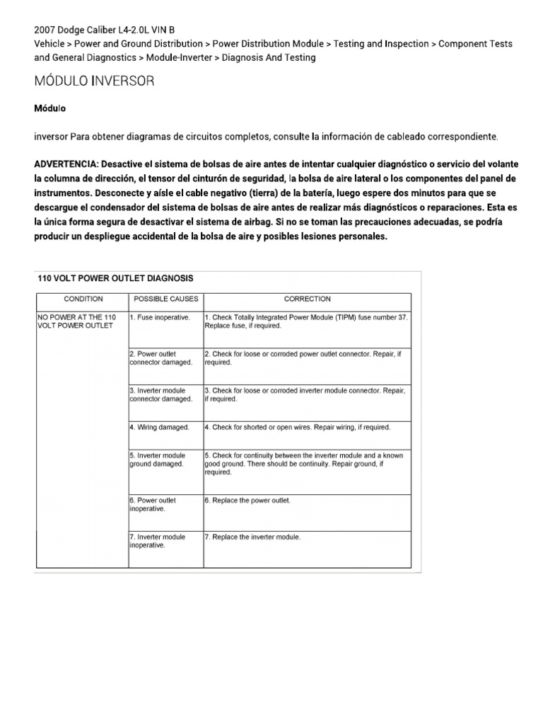 Test Totally Integrated Power Module | PDF